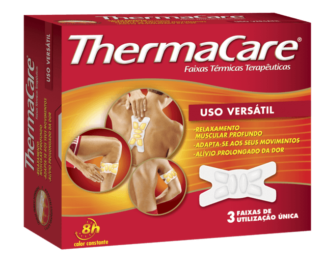 ThermaCare ThermaCare